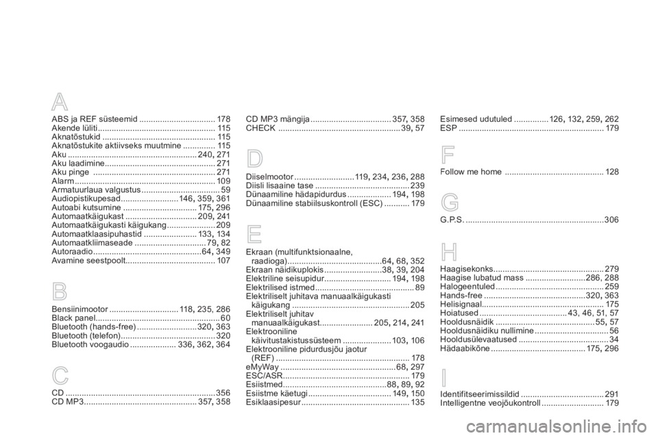 CITROEN DS4 2013  Kasutusjuhend (in Estonian) A
ABS ja REF süsteemid.................................178Akende lüliti...................................................115Aknatõstukid.................................................115Aknatõs