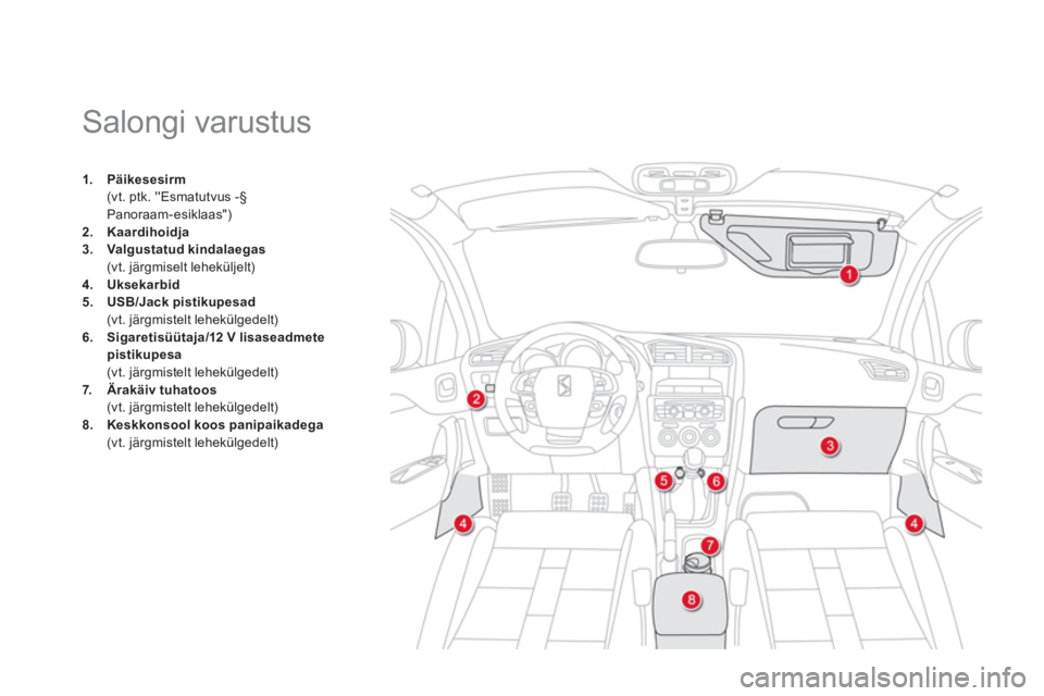 CITROEN DS4 2011  Kasutusjuhend (in Estonian)    
 
 
 
 
 
 
 
 
 
 
 
 
 
Salongi varustus 
1.Päikesesirm(vt. ptk. Esmatutvus -§ Panoraam-esiklaas") 2.Kaardihoidja
3.Valgustatud kindalaegas(vt. järgmiselt leheküljelt)4. 
  Uksekarbid5.USB