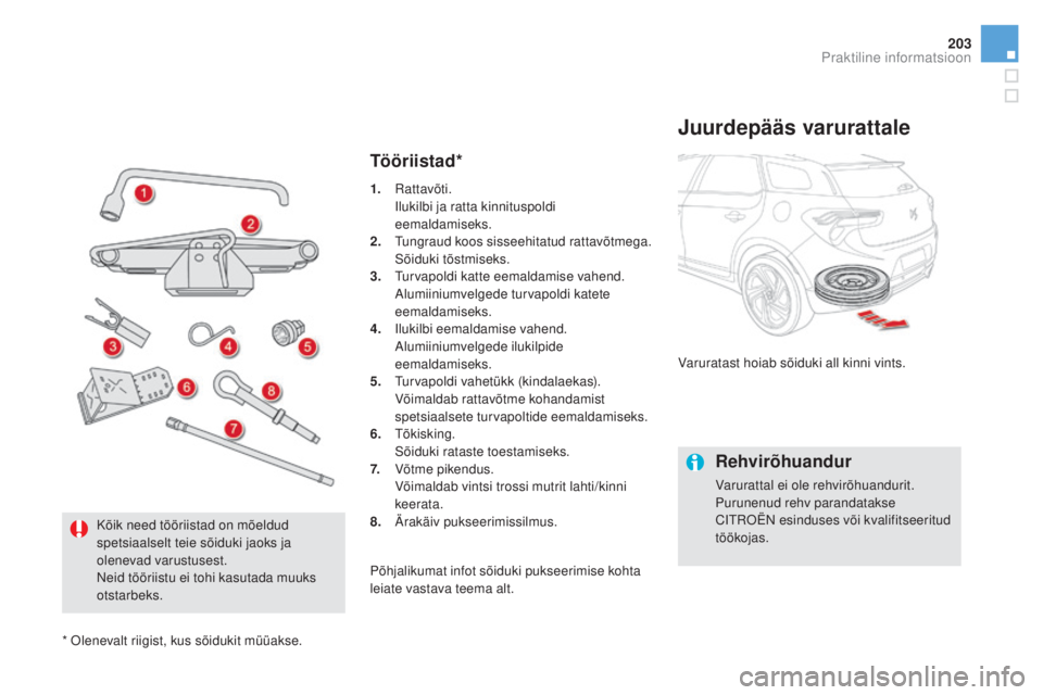 CITROEN DS5 2016 Kasutusjuhend (in Estonian) 203
DS5_et_Chap08_info-pratiques_ed02-2015
Tööriistad*
Juurdepääs varurattale
Varuratast hoiab sõiduki all kinni vints.
Rehvirõhuandur
Varurattal ei ole rehvirõhuandurit.
Purunenud rehv parand CITROEN DS5 2016 Kasutusjuhend (in Estonian) 203
DS5_et_Chap08_info-pratiques_ed02-2015
Tööriistad*
Juurdepääs varurattale
Varuratast hoiab sõiduki all kinni vints.
Rehvirõhuandur
Varurattal ei ole rehvirõhuandurit.
Purunenud rehv parand