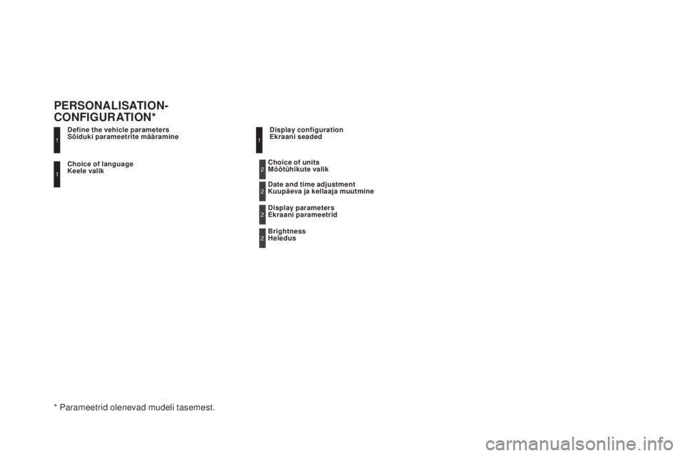 CITROEN DS5 2016 Kasutusjuhend (in Estonian) DS5_et_Chap11d_RD5_ed02-2015
Choice of language
Keele valik
de
fine the vehicle parameters
Sõiduki parameetrite määramine
PERSONALiS ATiON-C
ONFiGUR AT iO N*display configuration
Ekraani seaded
CITROEN DS5 2016 Kasutusjuhend (in Estonian) DS5_et_Chap11d_RD5_ed02-2015
Choice of language
Keele valik
de
fine the vehicle parameters
Sõiduki parameetrite määramine
PERSONALiS ATiON-C
ONFiGUR AT iO N*display configuration
Ekraani seaded