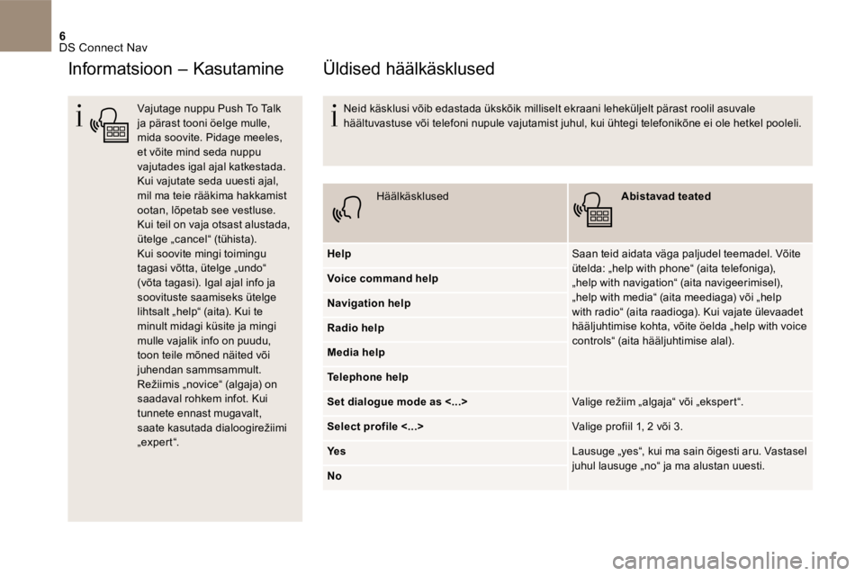 CITROEN DS5 2016 Kasutusjuhend (in Estonian) 6 DS Connect Nav
Informatsioon – Kasutamine
Vajutage nuppu Push To Talk ja pärast tooni öelge mulle, mida soovite. Pidage meeles, et võite mind seda nuppu vajutades igal ajal katkestada. Kui vaj CITROEN DS5 2016 Kasutusjuhend (in Estonian) 6 DS Connect Nav
Informatsioon – Kasutamine
Vajutage nuppu Push To Talk ja pärast tooni öelge mulle, mida soovite. Pidage meeles, et võite mind seda nuppu vajutades igal ajal katkestada. Kui vaj