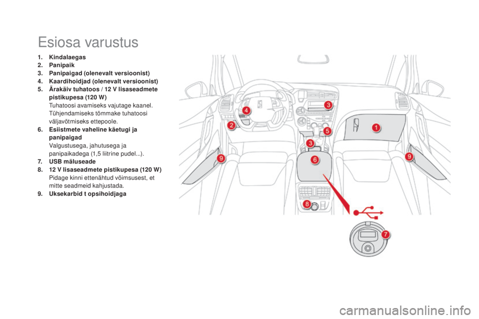 CITROEN DS5 2016  Kasutusjuhend (in Estonian) DS5_et_Chap03_confort_ed02-2015
Esiosa varustus
1. Kindalaegas
2. Panipaik
3.
 P

anipaigad (olenevalt versioonist)
4.
 K

aardihoidjad (olenevalt versioonist)
5.
 Ä

rakäiv tuhatoos  / 12
  V lisas