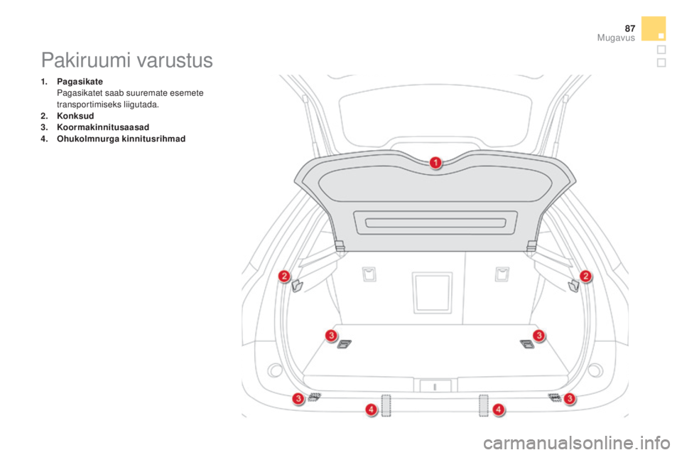 CITROEN DS5 2016  Kasutusjuhend (in Estonian) 87
DS5_et_Chap03_confort_ed02-2015
Pakiruumi varustus
1. Pagasikate  P
agasikatet saab suuremate esemete 
transportimiseks liigutada.
2.
 K

onksud
3.
 K

oormakinnitusaasad
4.
 O

hukolmnurga kinnitu
