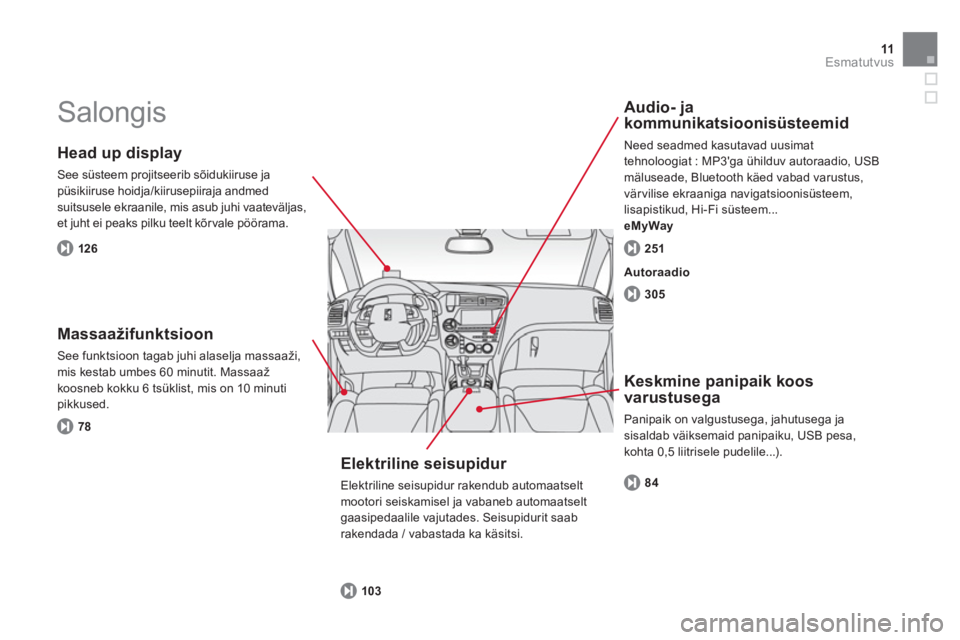 CITROEN DS5 2013  Kasutusjuhend (in Estonian) 11Esmatutvus
  Salongis  
 
 
Head up display
 
See süsteem projitseerib sõidukiiruse ja püsikiiruse hoidja/kiirusepiiraja andmed suitsusele ekraanile, mis asub juhi vaateväljas,et juht ei peaks p