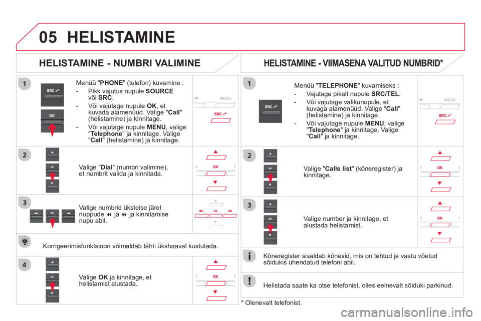 CITROEN DS5 2013 Kasutusjuhend (in Estonian)
05HELISTAMINE
Menüü " PHONE
" (telefon) kuvamine :
- Pikk va
jutus nupule SOURCE
või SRC.
- Või vajutage nupule OK , etkuvada alamenüüd. Valige "Call"(helistamine) ja kinnitage.
- V CITROEN DS5 2013 Kasutusjuhend (in Estonian)
05HELISTAMINE
Menüü " PHONE
" (telefon) kuvamine :
- Pikk va
jutus nupule SOURCE
või SRC.
- Või vajutage nupule OK , etkuvada alamenüüd. Valige "Call"(helistamine) ja kinnitage.
- V