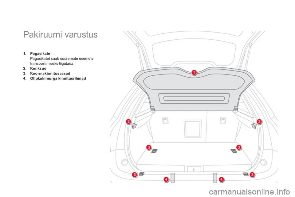 CITROEN DS5 2013  Kasutusjuhend (in Estonian)    
 
 
 
 
 
 
 
 
 
 
 
 
Pakiruumi varustus 
1.PagasikatePagasikatet saab suuremate esemete
transportimiseks liigutada. 2.Konksud3.Koormakinnitusaasad4.Ohukolmnurga kinnitusrihmad 