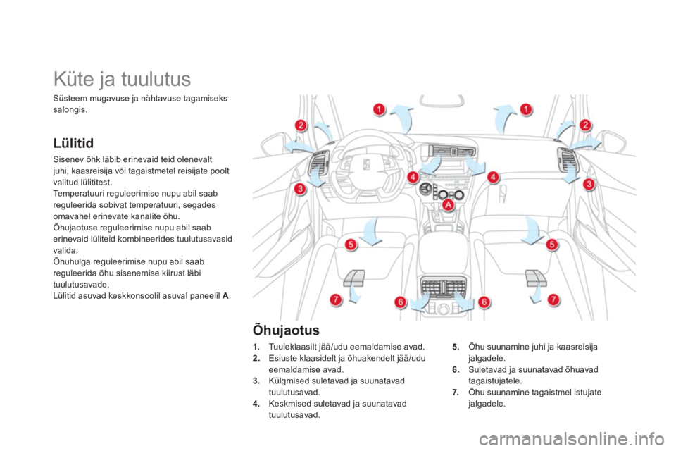 CITROEN DS5 2013  Kasutusjuhend (in Estonian)    
 
 
 
 
 
 
 
Küte ja tuulutus 
Lülitid 
Sisenev õhk läbib erinevaid teid olenevalt juhi, kaasreisija või tagaistmetel reisijate poolt
valitud lülititest. 
Te m p e r a t u u r i  r eguleeri