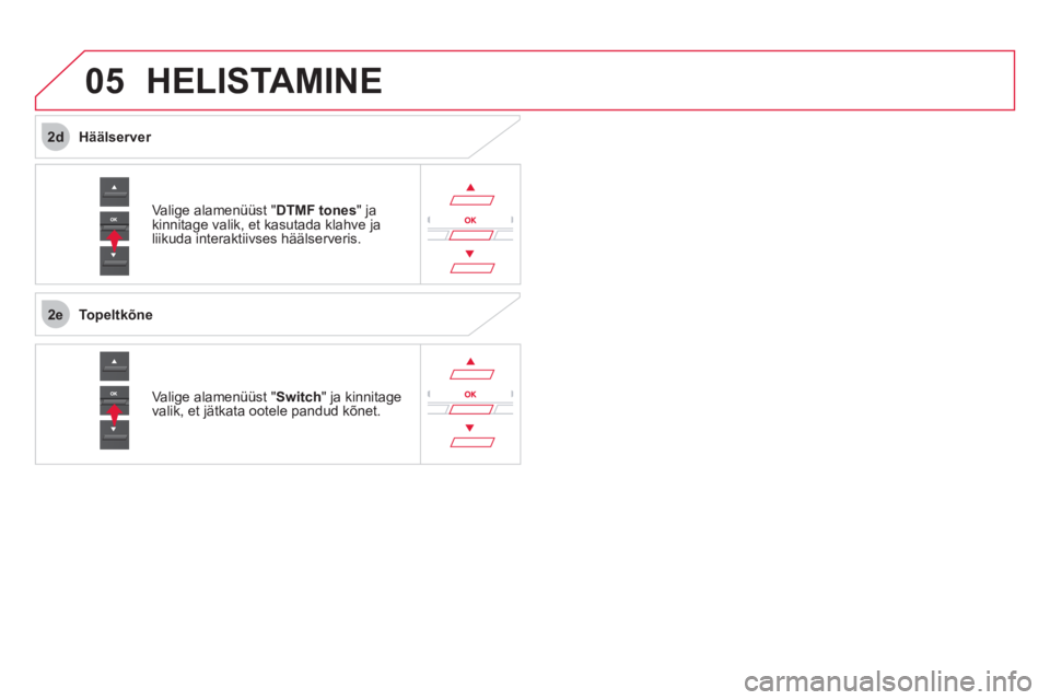 CITROEN DS5 2012  Kasutusjuhend (in Estonian)  
2e
2d
05HELISTAMINE 
Valige alamenüüst " DTMF tones" ja kinnitage valik, et kasutada klahve jaliikuda interaktiivses häälserveris.
Vali
ge alamenüüst " Switch 
" ja kinnitage 
valik, et jätka