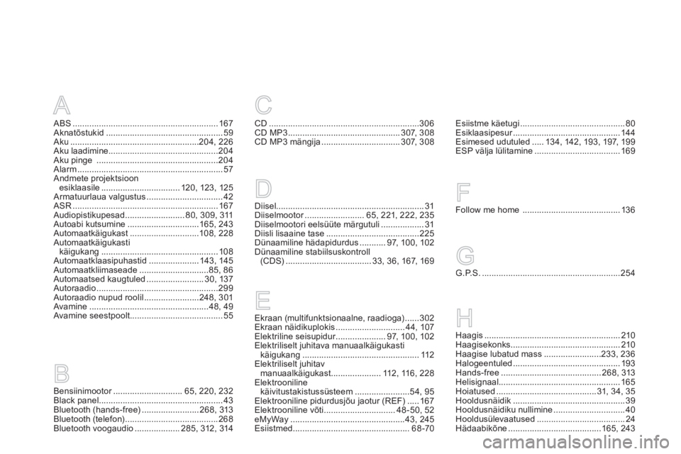CITROEN DS5 2012  Kasutusjuhend (in Estonian) A
ABS.............................................................167Aknatõstukid.................................................59Aku ......................................................204,226Ak CITROEN DS5 2012  Kasutusjuhend (in Estonian) A
ABS.............................................................167Aknatõstukid.................................................59Aku ......................................................204,226Ak