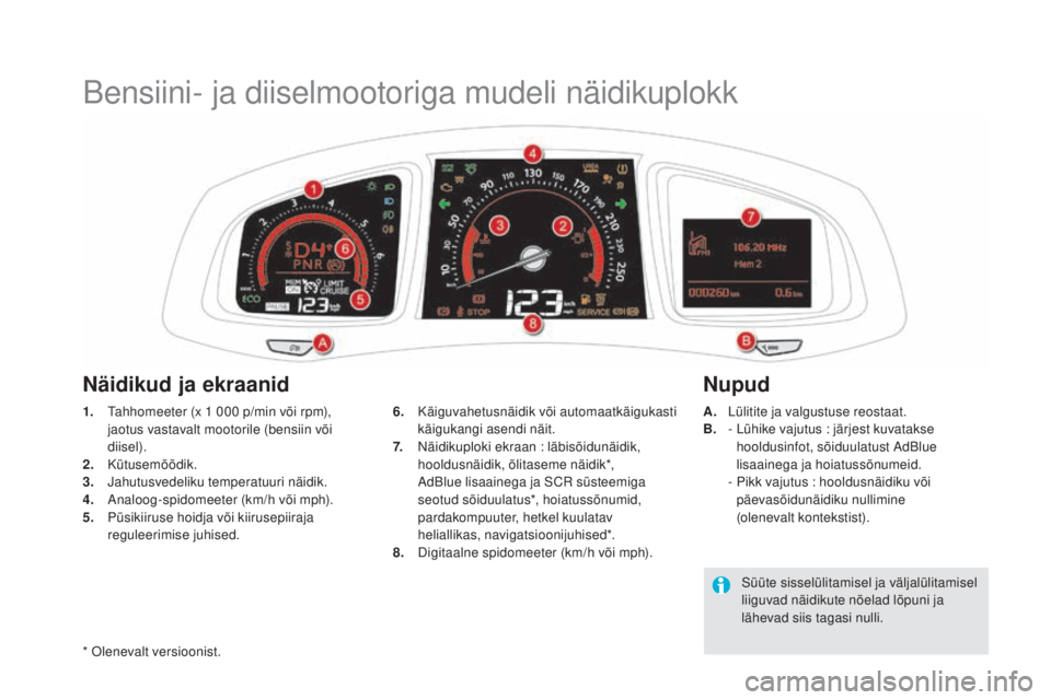 CITROEN DS5 HYBRID 2016  Kasutusjuhend (in Estonian) Bensiini- ja diiselmootoriga mudeli näidikuplokk
1. Tahhomeeter (x 1  000   p/min või rpm), 
jaotus vastavalt mootorile (bensiin või 
diisel).
2.
 K

ütusemõõdik.
3.
 J

ahutusvedeliku temperatu