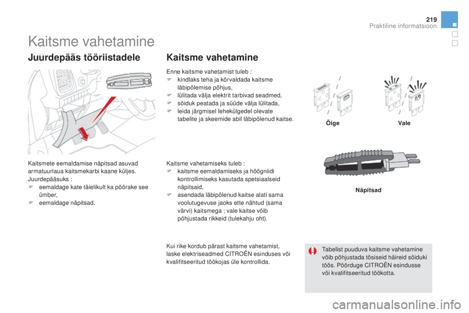 CITROEN DS5 HYBRID 2016 Kasutusjuhend (in Estonian) 219
DS5_et_Chap08_info-pratiques_ed02-2015
Kaitsme vahetamine
Kaitsmete eemaldamise näpitsad asuvad
armatuurlaua kaitsmekarbi kaane küljes.
Juurdepääsuks :
F
e
emaldage kate täielikult ka pö CITROEN DS5 HYBRID 2016 Kasutusjuhend (in Estonian) 219
DS5_et_Chap08_info-pratiques_ed02-2015
Kaitsme vahetamine
Kaitsmete eemaldamise näpitsad asuvad
armatuurlaua kaitsmekarbi kaane küljes.
Juurdepääsuks :
F
e
emaldage kate täielikult ka pö