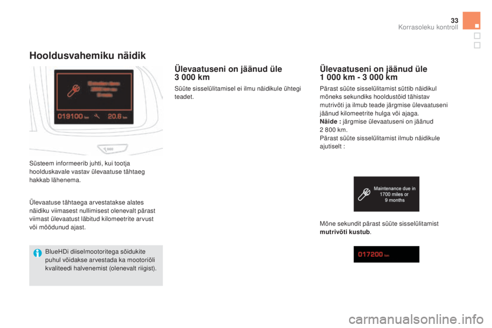 CITROEN DS5 HYBRID 2016  Kasutusjuhend (in Estonian) 33
Hooldusvahemiku näidik
Ülevaatuseni on jäänud üle  
3  000   km
Süüte sisselülitamisel ei ilmu näidikule ühtegi 
teadet.
Süsteem informeerib juhti, kui tootja 
hoolduskavale vastav ülev