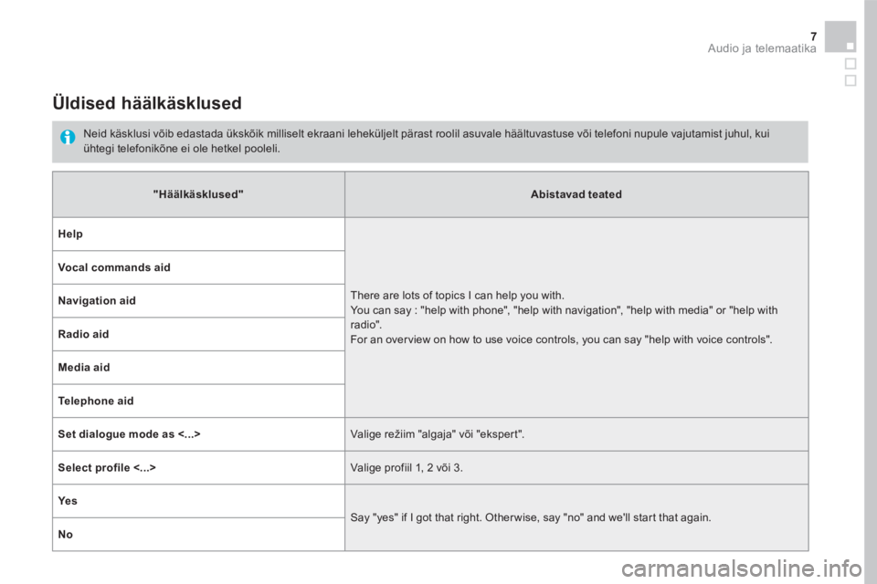 CITROEN DS5 HYBRID 2016  Kasutusjuhend (in Estonian) 7 Audio ja telemaatika 
      Üldised  häälkäsklused 
  Neid käsklusi võib edastada ükskõik milliselt ekraani leheküljelt pärast roolil asuvale häältuvastuse või telefoni nupule vajutamis