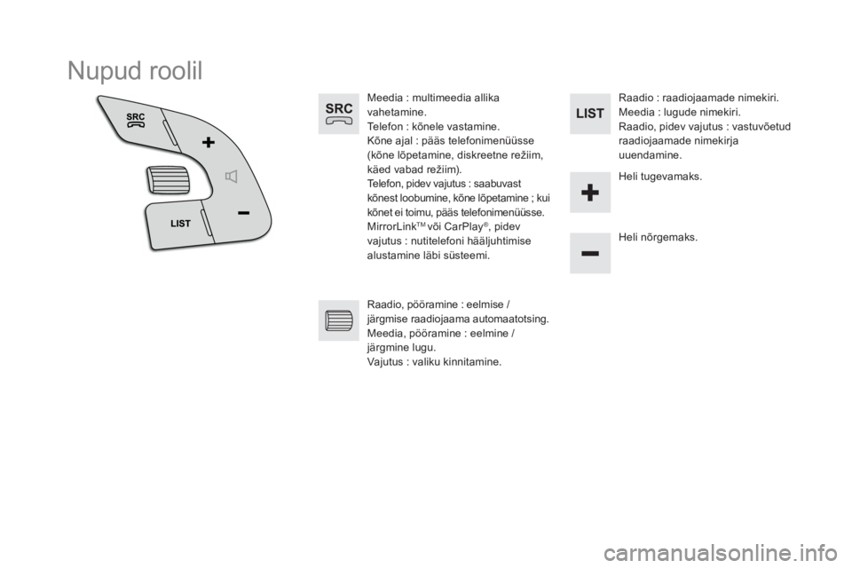 CITROEN DS5 HYBRID 2016  Kasutusjuhend (in Estonian)   Nupud roolil 
 
 
 
 
 
 
 
Meedia : multimeedia allika 
vahetamine. 
  Telefon : kõnele vastamine. 
  Kõne ajal : pääs telefonimenüüsse 
(kõne lõpetamine, diskreetne režiim, 
käed vabad r