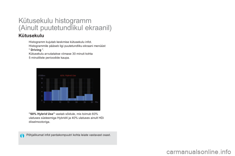 CITROEN DS5 HYBRID 2016 Kasutusjuhend (in Estonian)
Kütusekulu histogramm
(Ainult puutetundlikul ekraanil)
Histogramm kujutab keskmise kütusekulu infot.
Histogrammile pääseb ligi puutetundliku ekraani menü CITROEN DS5 HYBRID 2016 Kasutusjuhend (in Estonian)
Kütusekulu histogramm
(Ainult puutetundlikul ekraanil)
Histogramm kujutab keskmise kütusekulu infot.
Histogrammile pääseb ligi puutetundliku ekraani menü