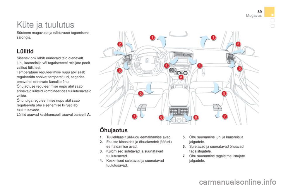 CITROEN DS5 HYBRID 2016 Kasutusjuhend (in Estonian) 89
DS5_et_Chap03_confort_ed02-2015
Küte ja tuulutus
Lülitid
Sisenev õhk läbib erinevaid teid olenevalt
juhi, kaasreisija või tagaistmetel reisijate poolt
valitud lülititest.
Temperatuuri regul CITROEN DS5 HYBRID 2016 Kasutusjuhend (in Estonian) 89
DS5_et_Chap03_confort_ed02-2015
Küte ja tuulutus
Lülitid
Sisenev õhk läbib erinevaid teid olenevalt
juhi, kaasreisija või tagaistmetel reisijate poolt
valitud lülititest.
Temperatuuri regul