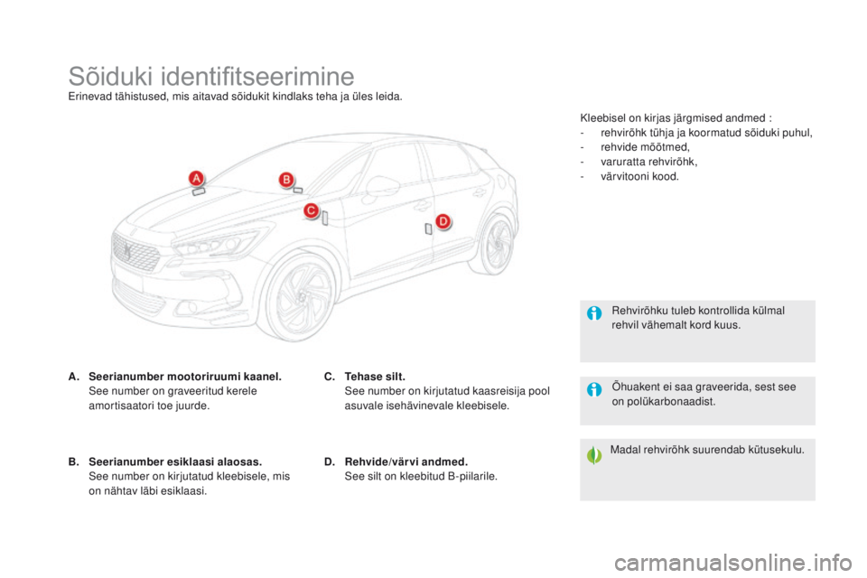 CITROEN DS5 HYBRID 2015 Kasutusjuhend (in Estonian) DS5_et_Chap10_caracteristiques_ed01-2015
Sõiduki identifitseerimineErinevad tähistused, mis aitavad sõidukit kindlaks teha ja üles leida.
A.
S
eerianumber mootoriruumi kaanel.
S
ee number on CITROEN DS5 HYBRID 2015 Kasutusjuhend (in Estonian) DS5_et_Chap10_caracteristiques_ed01-2015
Sõiduki identifitseerimineErinevad tähistused, mis aitavad sõidukit kindlaks teha ja üles leida.
A.
S
eerianumber mootoriruumi kaanel.
S
ee number on