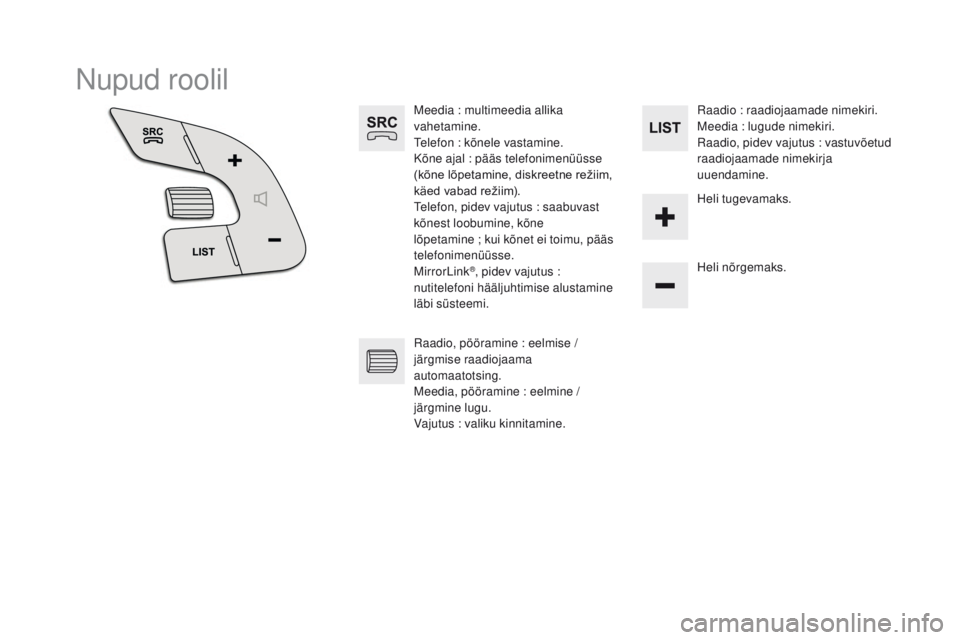 CITROEN DS5 HYBRID 2015  Kasutusjuhend (in Estonian) DS5_et_Chap11c_SMEGplus_ed01-2015
Nupud roolil
Meedia : multimeedia allika 
vahetamine.
Telefon
 

: kõnele vastamine.
Kõne ajal
 

: pääs telefonimenüüsse 
(kõne
	 lõpetamine, 	 diskreetne 	 