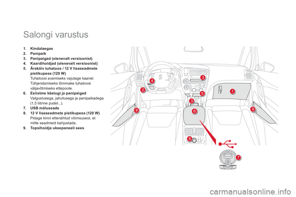 CITROEN DS5 HYBRID 2013  Kasutusjuhend (in Estonian)    
 
 
 
 
 
 
 
 
 
 
 
 
 
 
 
 
 
 
 
Salongi varustus 
1.Kindalaegas2.Panipaik3.Panipaigad (olenevalt versioonist)4.Kaardihoidjad (olenevalt versioonist)5.Ärakäiv tuhatoos/ 12 V lisaseadmete pi