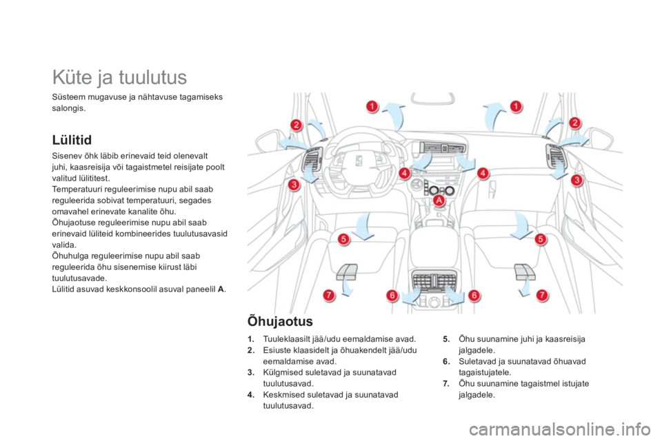 CITROEN DS5 HYBRID 2013  Kasutusjuhend (in Estonian)    
 
 
 
 
 
 
 
Küte ja tuulutus 
Lülitid 
Sisenev õhk läbib erinevaid teid olenevalt juhi, kaasreisija või tagaistmetel reisijate poolt
valitud lülititest. 
Te m p e r a t u u r i  r eguleeri