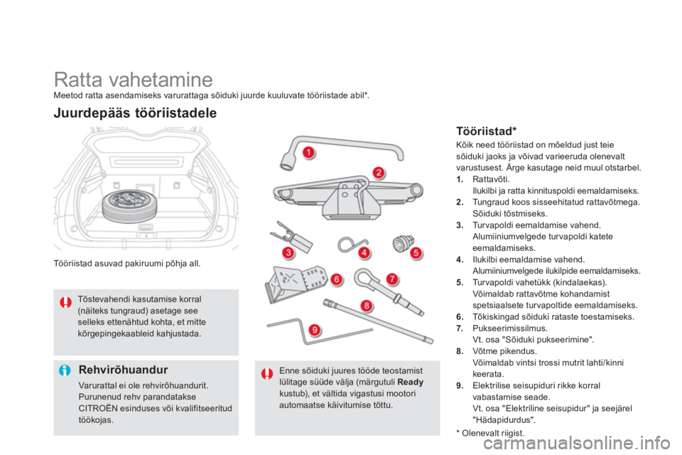 CITROEN DS5 HYBRID 2013  Kasutusjuhend (in Estonian)    
 
 
 
 
 
 
 
 
 
 
 
 
 
Ratta vahetamine Meetod ratta asendamiseks varurattaga sõiduki juurde kuuluvate tööriistade abil * 
.
T
ööriistad asuvad pakiruumi põhja all. 
Juurdepääs töörii