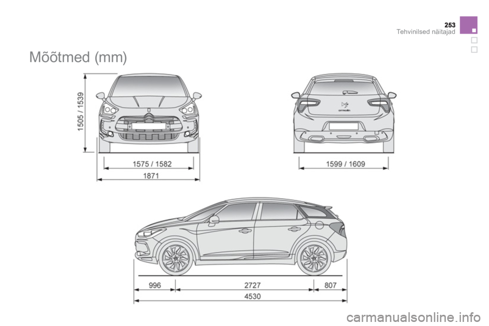 CITROEN DS5 HYBRID 2013  Kasutusjuhend (in Estonian) Tehvinilsed näitajad
   
 
 
 
 
Mõõtmed (mm)  