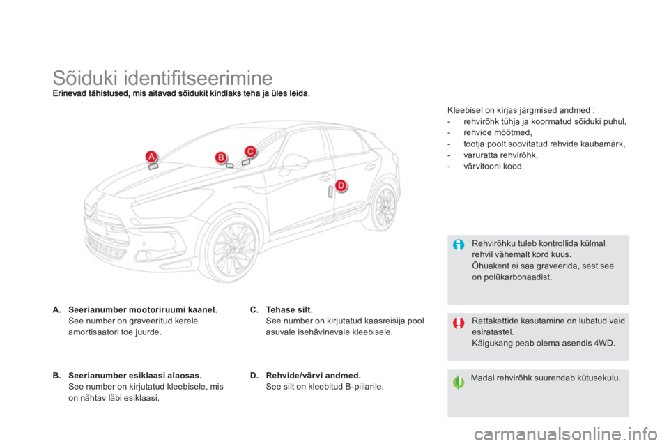 CITROEN DS5 HYBRID 2013  Kasutusjuhend (in Estonian)    
 
 
 
 
 
 
 
 
 
 
 
 
 
 
 
 
 
 
 
 
 
Sõiduki identiﬁ tseerimine 
A.Seerianumber mootoriruumi kaanel.See number on graveeritud kerele amortisaatori toe juurde.
 
 Rehvirõhku tuleb kontroll