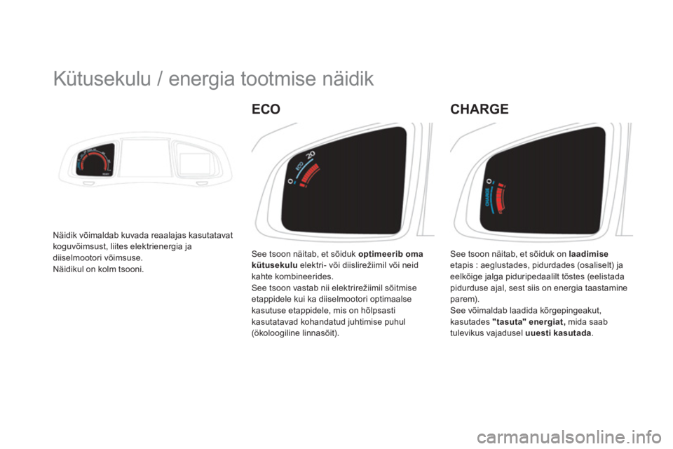 CITROEN DS5 HYBRID 2013  Kasutusjuhend (in Estonian)    
 
 
 
 
 
 
 
Kütusekulu / energia tootmise näidik 
Näidik võimaldab kuvada reaalajas kasutatavat 
koguvõimsust, liites elektrienergia jadiiselmootori võimsuse. 
Näidikul on kolm tsooni.   