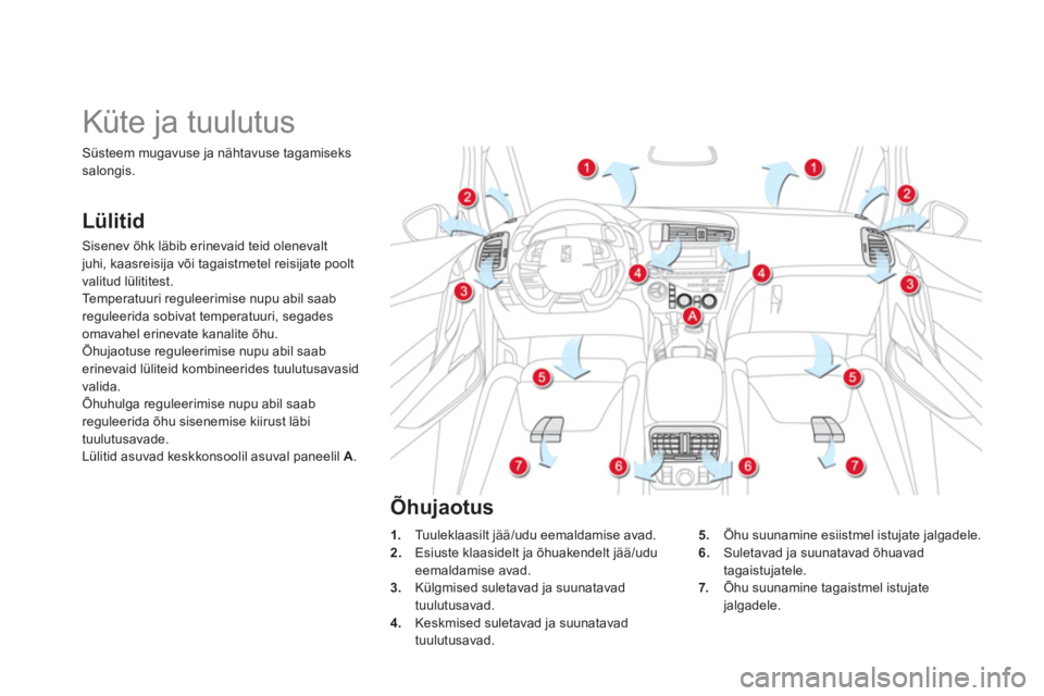 CITROEN DS5 HYBRID 2012  Kasutusjuhend (in Estonian)    
 
 
 
 
 
 
 
Küte ja tuulutus 
Lülitid 
Sisenev õhk läbib erinevaid teid olenevalt juhi, kaasreisija või tagaistmetel reisijate poolt
valitud lülititest. 
Te m p e r a t u u r i  r eguleeri
