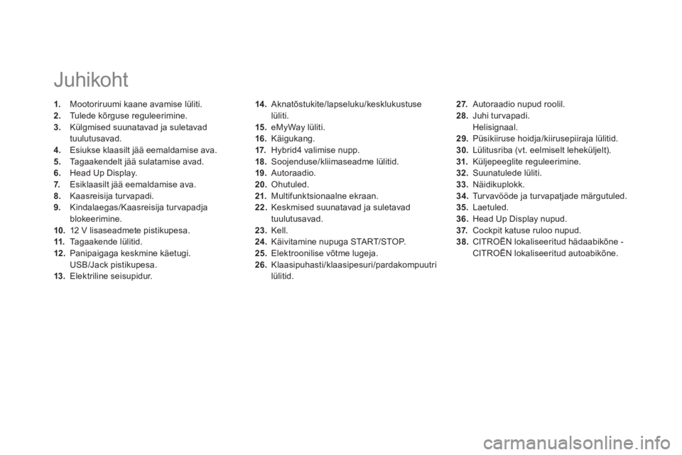 CITROEN DS5 HYBRID 2012  Kasutusjuhend (in Estonian) 14 .   Aknatõstukite/lapseluku/kesklukustuselüliti.
15.   eMyWay lüliti.
16.Käigukang. 
17.   Hybrid4 valimise nupp.
18
.   Soojenduse/kliimaseadme lülitid. 
19.Autoraadio. 
20.Ohutuled. 21.   Mu