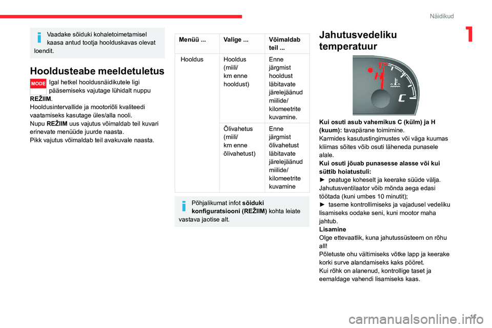 CITROEN JUMPER 2020 Kasutusjuhend (in Estonian) 11
Näidikud
1Vaadake sõiduki kohaletoimetamisel kaasa antud tootja hoolduskavas olevat loendit.
Hooldusteabe meeldetuletus
Igal hetkel hooldusnäidikutele ligi pääsemiseks vajutage lühidalt nuppu CITROEN JUMPER 2020 Kasutusjuhend (in Estonian) 11
Näidikud
1Vaadake sõiduki kohaletoimetamisel kaasa antud tootja hoolduskavas olevat loendit.
Hooldusteabe meeldetuletus
Igal hetkel hooldusnäidikutele ligi pääsemiseks vajutage lühidalt nuppu