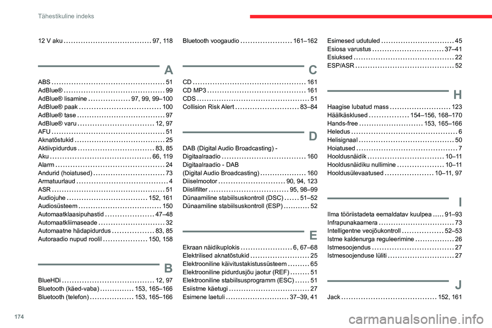 CITROEN JUMPER 2020 Kasutusjuhend (in Estonian) 174
Tähestikuline indeks
12 V aku 97, 118
A
ABS 51AdBlue® 99AdBlue® lisamine 97, 99, 99–100AdBlue® paak 100
AdBlue® tase 97AdBlue® varu 12, 97AFU 51Aknatõstukid 25Aktiivpidu CITROEN JUMPER 2020 Kasutusjuhend (in Estonian) 174
Tähestikuline indeks
12 V aku 97, 118
A
ABS 51AdBlue® 99AdBlue® lisamine 97, 99, 99–100AdBlue® paak 100
AdBlue® tase 97AdBlue® varu 12, 97AFU 51Aknatõstukid 25Aktiivpidu