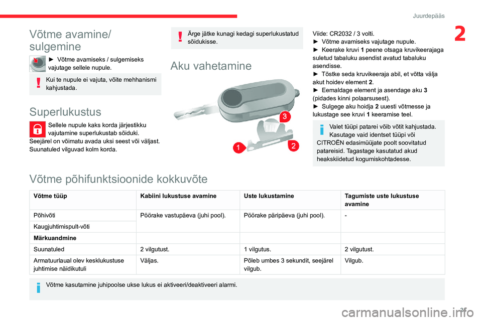 CITROEN JUMPER 2020 Kasutusjuhend (in Estonian) 21
Juurdepääs
2Võtme avamine/
sulgemine
► Võtme avamiseks / sulgemiseks vajutage sellele nupule.
Kui te nupule ei vajuta, võite mehhanismi kahjustada.
Superlukustus
Sellele nupule kaks korda j CITROEN JUMPER 2020 Kasutusjuhend (in Estonian) 21
Juurdepääs
2Võtme avamine/
sulgemine
► Võtme avamiseks / sulgemiseks vajutage sellele nupule.
Kui te nupule ei vajuta, võite mehhanismi kahjustada.
Superlukustus
Sellele nupule kaks korda j