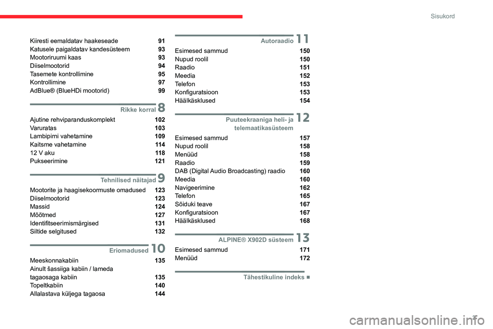 CITROEN JUMPER 2020 Kasutusjuhend (in Estonian) 3
Sisukord
Kiiresti eemaldatav haakeseade 91Katusele paigaldatav kandesüsteem 93Mootoriruumi kaas 93Diiselmootorid 94Tasemete kontrollimine 95Kontrollimine 97AdBlue® (BlueHDi mootorid) 99
8R CITROEN JUMPER 2020 Kasutusjuhend (in Estonian) 3
Sisukord
Kiiresti eemaldatav haakeseade 91Katusele paigaldatav kandesüsteem 93Mootoriruumi kaas 93Diiselmootorid 94Tasemete kontrollimine 95Kontrollimine 97AdBlue® (BlueHDi mootorid) 99
8R