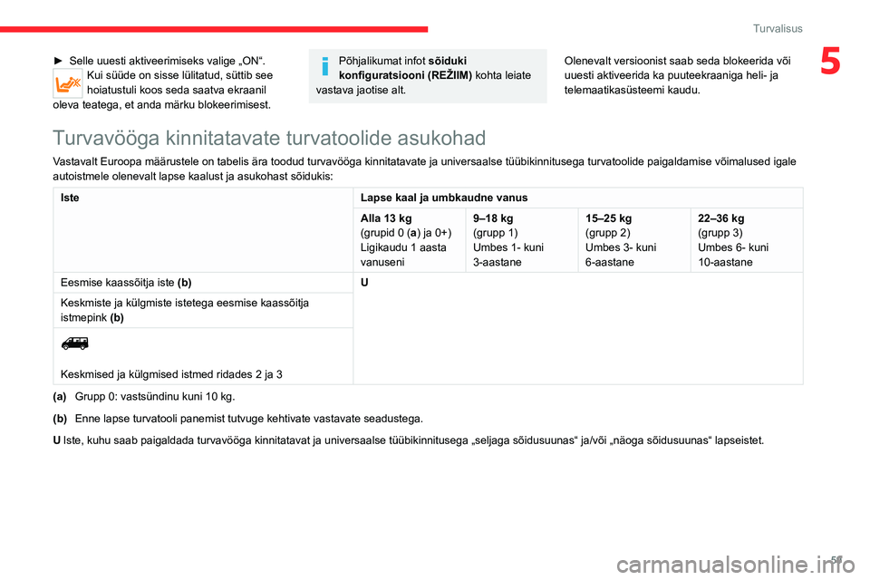 CITROEN JUMPER 2020  Kasutusjuhend (in Estonian) 59
Turvalisus
5► Selle uuesti aktiveerimiseks valige „ON“.Kui süüde on sisse lülitatud, süttib see hoiatustuli koos seda saatva ekraanil oleva teatega, et anda märku blokeerimisest.
Põhjal