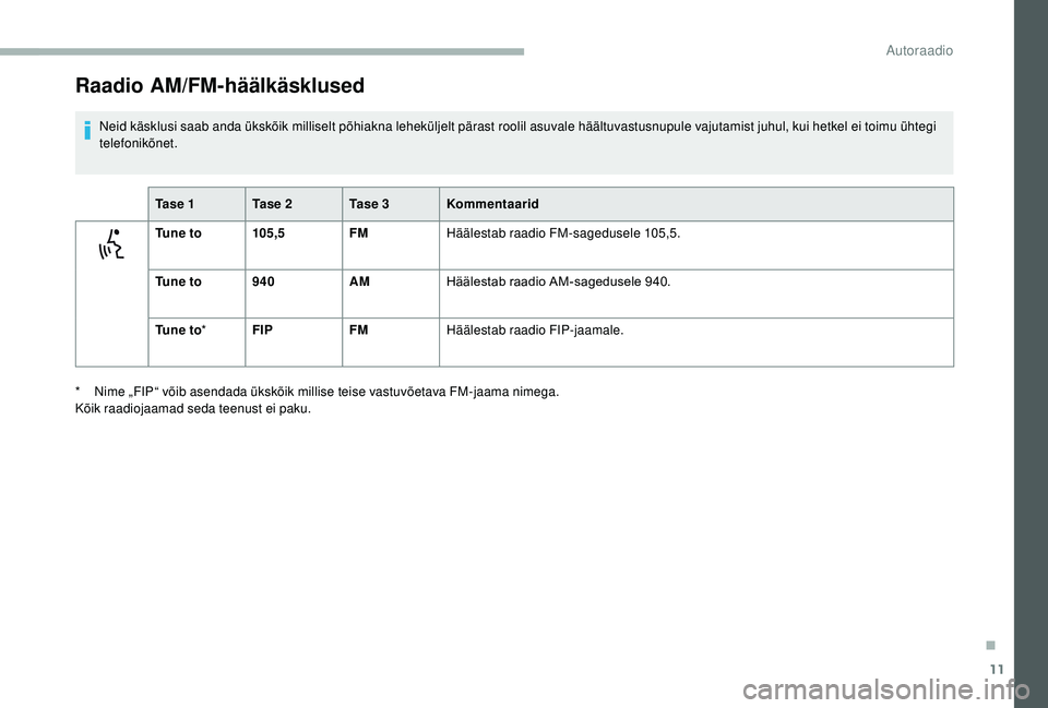 CITROEN JUMPER 2019 Kasutusjuhend (in Estonian) 11
Raadio AM/FM-häälkäsklused
Neid käsklusi saab anda ükskõik milliselt põhiakna leheküljelt pärast roolil asuvale häältuvastusnupule vajutamist juhul, kui hetkel ei toimu ühtegi
telefoni CITROEN JUMPER 2019 Kasutusjuhend (in Estonian) 11
Raadio AM/FM-häälkäsklused
Neid käsklusi saab anda ükskõik milliselt põhiakna leheküljelt pärast roolil asuvale häältuvastusnupule vajutamist juhul, kui hetkel ei toimu ühtegi
telefoni