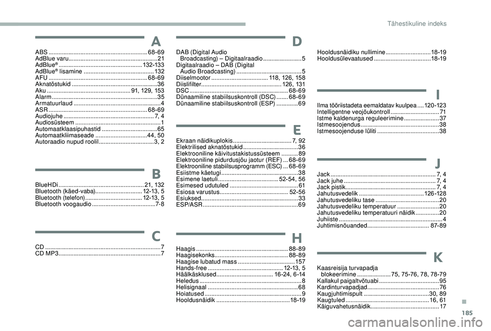 CITROEN JUMPER 2019  Kasutusjuhend (in Estonian) 185
ABS ...........................................................68-69
AdBlue varu ..................................................... 21
AdBlue
® ................................................