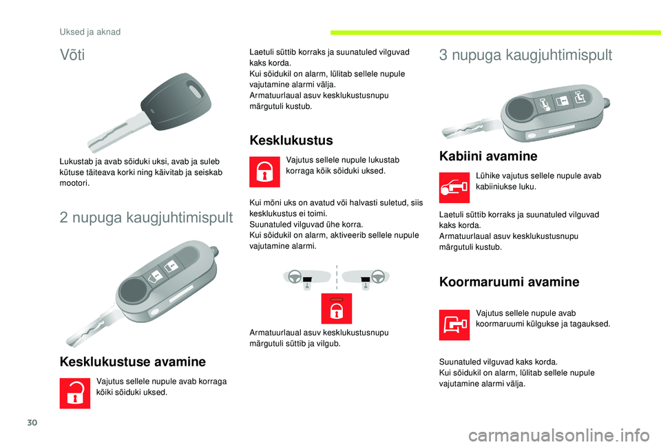 CITROEN JUMPER 2019  Kasutusjuhend (in Estonian) 30
Võti
Lukustab ja avab sõiduki uksi, avab ja suleb 
kütuse täiteava korki ning käivitab ja seiskab 
mootori.
2 nupuga kaugjuhtimispult
Kesklukustuse avamine
Vajutus sellele nupule avab korraga 