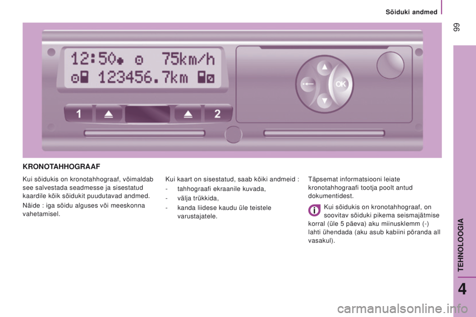 CITROEN JUMPER 2017  Kasutusjuhend (in Estonian)  99
Jumper_et_Chap04_Technologie-a-bord_ed01-2016
KRONOtahhOGRaaf
Kui sõidukis on kronotahhograaf, võimaldab 
see salvestada seadmesse ja sisestatud 
kaardile kõik sõidukit puudutavad andmed.
Näi CITROEN JUMPER 2017  Kasutusjuhend (in Estonian)  99
Jumper_et_Chap04_Technologie-a-bord_ed01-2016
KRONOtahhOGRaaf
Kui sõidukis on kronotahhograaf, võimaldab 
see salvestada seadmesse ja sisestatud 
kaardile kõik sõidukit puudutavad andmed.
Näi