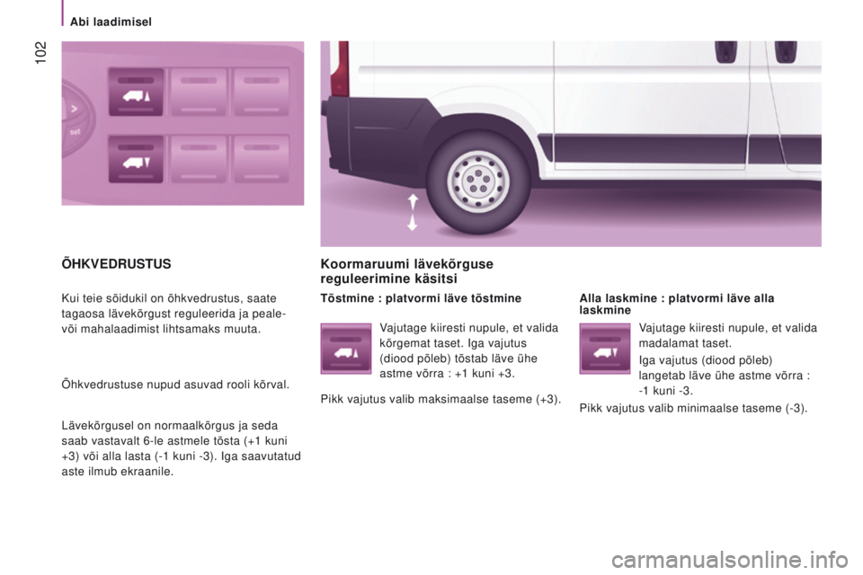 CITROEN JUMPER 2017  Kasutusjuhend (in Estonian)  102
Jumper_et_Chap04_Technologie-a-bord_ed01-2016
ÕhKVeDRuStuS
Kui teie sõidukil on õhkvedrustus, saate 
tagaosa lävekõrgust reguleerida ja peale- 
või mahalaadimist lihtsamaks muuta.
Õhkvedru CITROEN JUMPER 2017  Kasutusjuhend (in Estonian)  102
Jumper_et_Chap04_Technologie-a-bord_ed01-2016
ÕhKVeDRuStuS
Kui teie sõidukil on õhkvedrustus, saate 
tagaosa lävekõrgust reguleerida ja peale- 
või mahalaadimist lihtsamaks muuta.
Õhkvedru