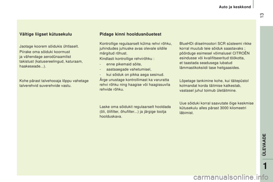 CITROEN JUMPER 2017  Kasutusjuhend (in Estonian)  13
auto ja keskkond
Jumper_et_Chap01_vue-ensemble_ed01-2016
Vältige liigset kütusekulu
Jaotage koorem sõidukis ühtlaselt.
Piirake oma sõiduki koormust 
ja vähendage aerodünaamilist 
takistust 