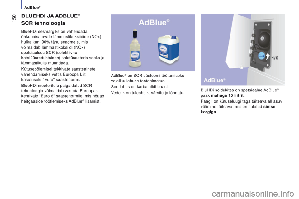 CITROEN JUMPER 2017 Kasutusjuhend (in Estonian) adBlue®
150
Jumper_et_Chap07_Verifications_ed01-2016
BLuehDi ja aDBLue®
AdBlue® on SCR süsteemi töötamiseks
vajaliku lahuse tootenimetus.
See lahus on karbamiidi baasil.
Vedelik on tuleohtlik, CITROEN JUMPER 2017 Kasutusjuhend (in Estonian) adBlue®
150
Jumper_et_Chap07_Verifications_ed01-2016
BLuehDi ja aDBLue®
AdBlue® on SCR süsteemi töötamiseks
vajaliku lahuse tootenimetus.
See lahus on karbamiidi baasil.
Vedelik on tuleohtlik,