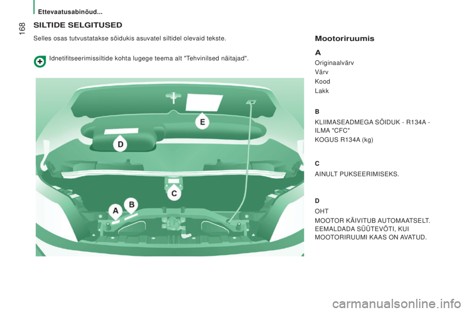 CITROEN JUMPER 2016 Kasutusjuhend (in Estonian) 168
jumper_et_Chap08_Aide-Rapide_ed01-2015
SILTIDE SELGITUSED
Selles osas tutvustatakse sõidukis asuvatel siltidel olevaid tekste.Mootoriruumis
A
Originaalvärv
Värv
Kood
Lakk
B
KLIIMASEADMEGA S CITROEN JUMPER 2016 Kasutusjuhend (in Estonian) 168
jumper_et_Chap08_Aide-Rapide_ed01-2015
SILTIDE SELGITUSED
Selles osas tutvustatakse sõidukis asuvatel siltidel olevaid tekste.Mootoriruumis
A
Originaalvärv
Värv
Kood
Lakk
B
KLIIMASEADMEGA S