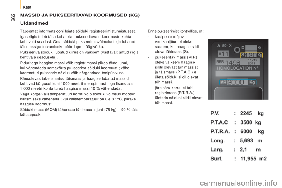 CITROEN JUMPER 2016 Kasutusjuhend (in Estonian) 262
jumper_et_Chap11_Particularites_ed01-2015
MASSID JA PUKSEERITAVAD KOORMUSED ( KG )
Täpsemat informatsiooni leiate sõiduki registreerimistunnistusest.\
Igas riigis tuleb täita kohalikke puk CITROEN JUMPER 2016 Kasutusjuhend (in Estonian) 262
jumper_et_Chap11_Particularites_ed01-2015
MASSID JA PUKSEERITAVAD KOORMUSED ( KG )
Täpsemat informatsiooni leiate sõiduki registreerimistunnistusest.\
Igas riigis tuleb täita kohalikke puk