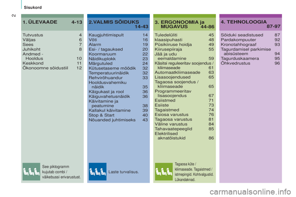 CITROEN JUMPER 2016 Kasutusjuhend (in Estonian) 2
jumper_et_Chap00a_Sommaire_ed01-2015
Sisukord
Tuledelüliti 45
klaasipuhasti 48
Püsikiiruse hoidja
49
Kiirusepiiraja
55
Jää ja udu eemaldamine
59
Käsitsi reguleeritav soojendus / kliim CITROEN JUMPER 2016 Kasutusjuhend (in Estonian) 2
jumper_et_Chap00a_Sommaire_ed01-2015
Sisukord
Tuledelüliti 45
klaasipuhasti 48
Püsikiiruse hoidja
49
Kiirusepiiraja
55
Jää ja udu eemaldamine
59
Käsitsi reguleeritav soojendus / kliim