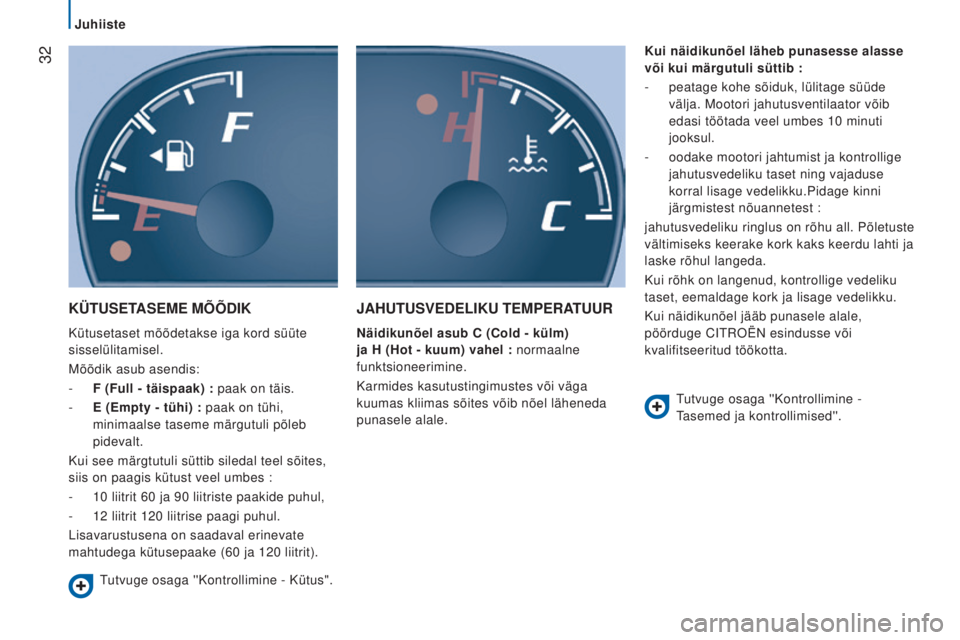 CITROEN JUMPER 2016  Kasutusjuhend (in Estonian)  32
jumper_et_Chap02_Pret-a-Partir_ed01-2015
KÜTUSETASEME MÕÕDIK
Kütusetaset mõõdetakse iga kord süüte 
sisselülitamisel.
Mõõdik asub asendis:
-  f
 ( f ull - täispaak) : paak on täis.
-
