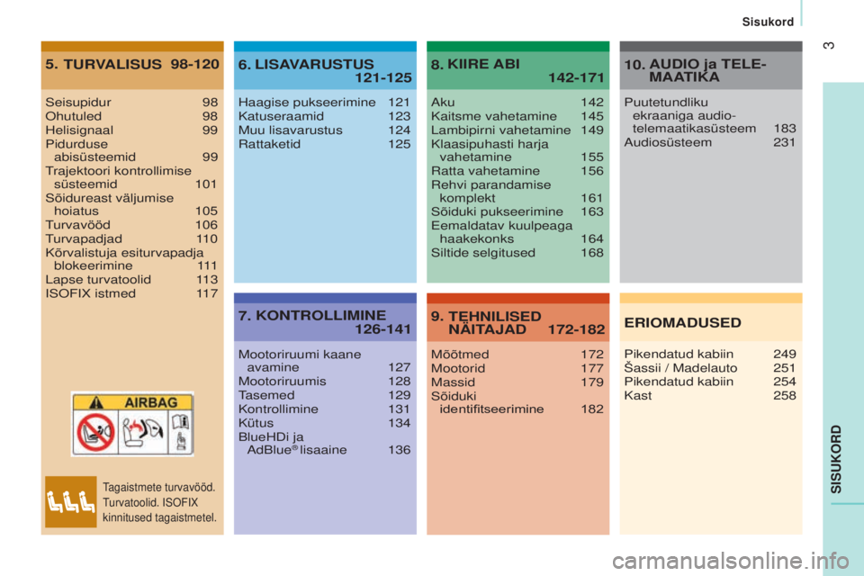 CITROEN JUMPER 2016  Kasutusjuhend (in Estonian) 3
jumper_et_Chap00a_Sommaire_ed01-2015
SISUKORD
Seisupidur 98
Ohutuled   98
Helisignaal
  99
Pidurduse   abisüsteemid
 
99
T

rajektoori kontrollimise süsteemid
  101
Sõidureast väljumise  hoiatus