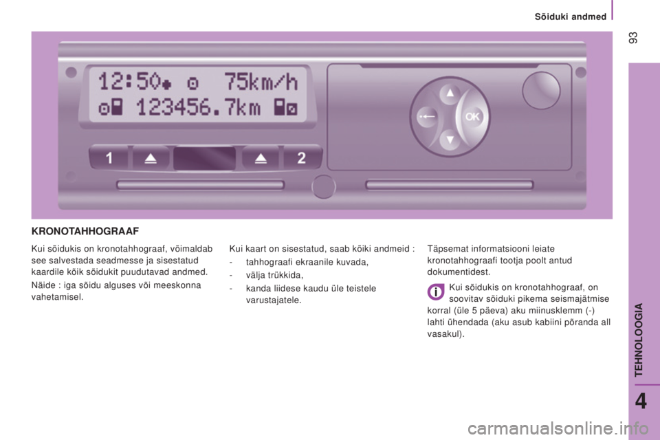 CITROEN JUMPER 2016  Kasutusjuhend (in Estonian)  93
jumper_et_Chap04_Technologie-a-bord_ed01-2015
KRONOTAHHOGRAAf
Kui sõidukis on kronotahhograaf, võimaldab 
see salvestada seadmesse ja sisestatud 
kaardile kõik sõidukit puudutavad andmed.
Näi