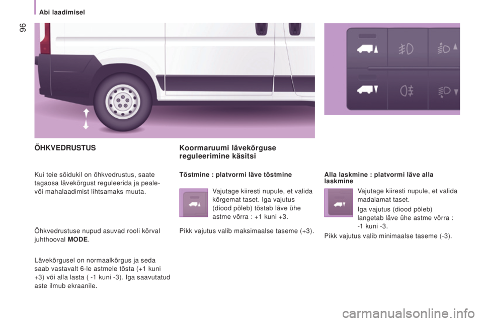 CITROEN JUMPER 2016  Kasutusjuhend (in Estonian)  96
jumper_et_Chap04_Technologie-a-bord_ed01-2015
ÕHKVEDRUSTUS
Kui teie sõidukil on õhkvedrustus, saate 
tagaosa lävekõrgust reguleerida ja peale- 
või mahalaadimist lihtsamaks muuta.
Õhkvedrus