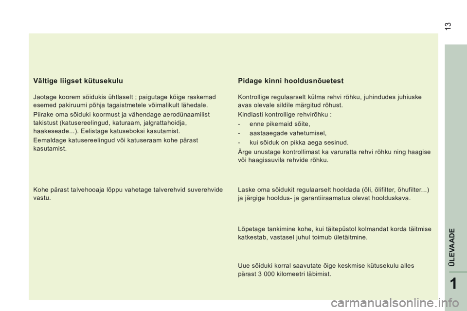 CITROEN JUMPER 2015 Kasutusjuhend (in Estonian) 13
1
ÜLEVAADE
JUMPER-PAPIER_ET_CHAP01_COUP D OEIL_ED01-2014
Vältige liigset kütusekulu
Jaotage koorem sõidukis ühtlaselt ; paigutage kõige raskemad
esemed pakiruumi põhja tagaistmetele CITROEN JUMPER 2015 Kasutusjuhend (in Estonian) 13
1
ÜLEVAADE
JUMPER-PAPIER_ET_CHAP01_COUP D OEIL_ED01-2014
Vältige liigset kütusekulu
Jaotage koorem sõidukis ühtlaselt ; paigutage kõige raskemad
esemed pakiruumi põhja tagaistmetele